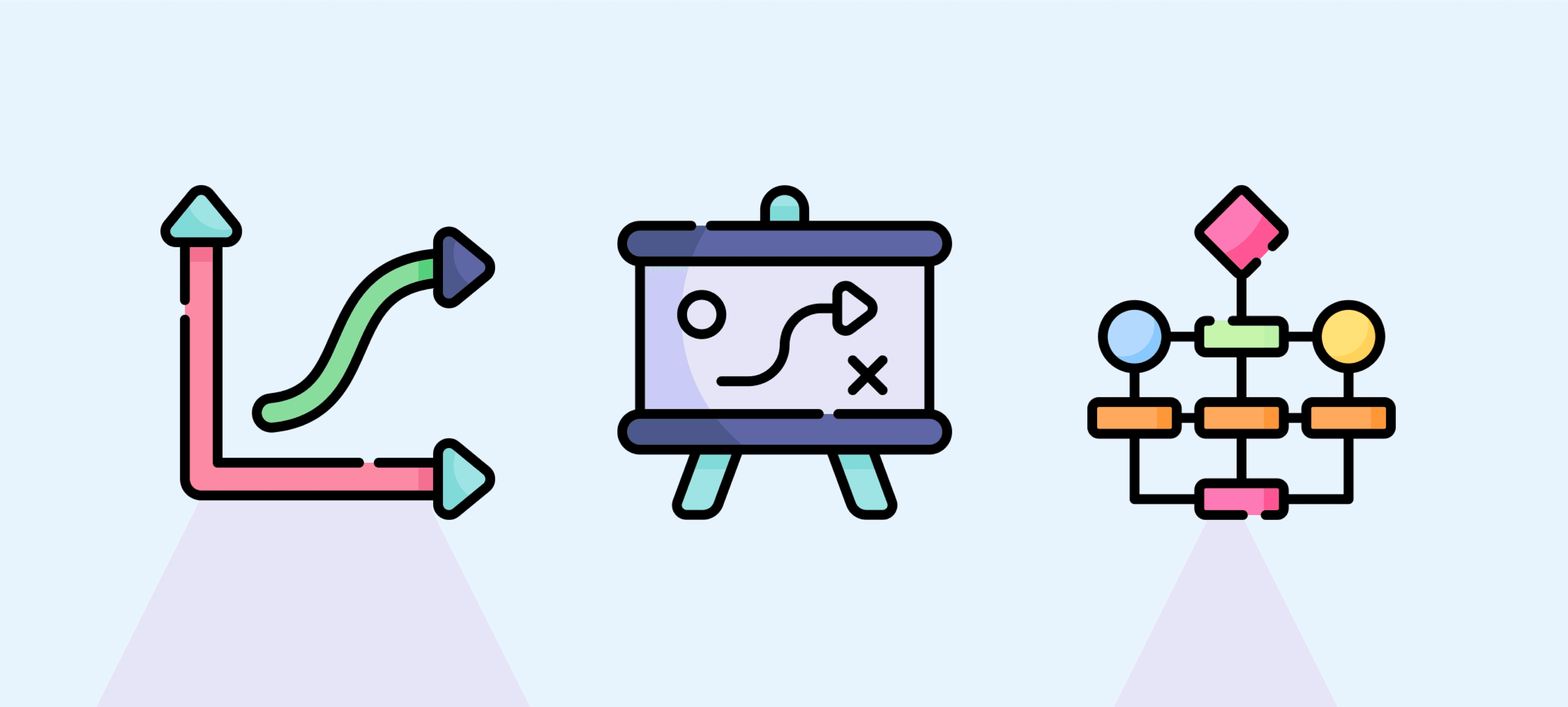 Why LeetCode Practice Stops Working (And What to Train Instead)
